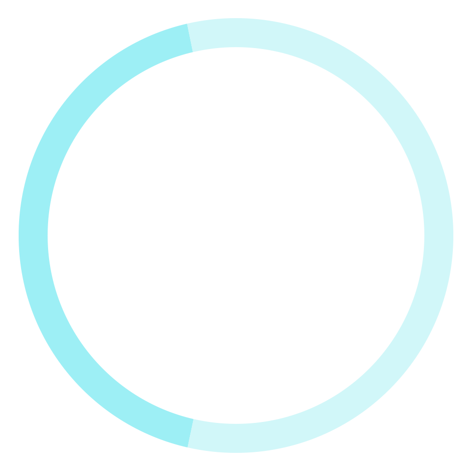 Junaeb