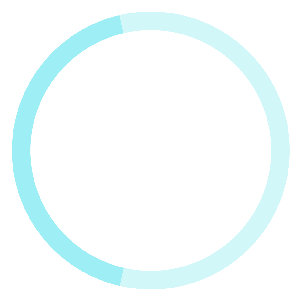 Ministerio de Desarrollo Social