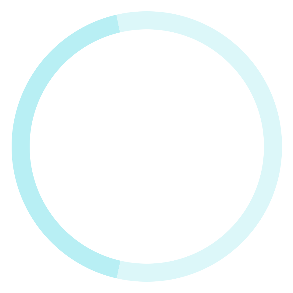 Ministerio de Energía