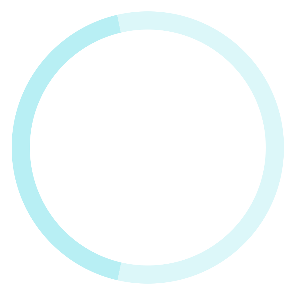 Ministerio del Medio Ambiente