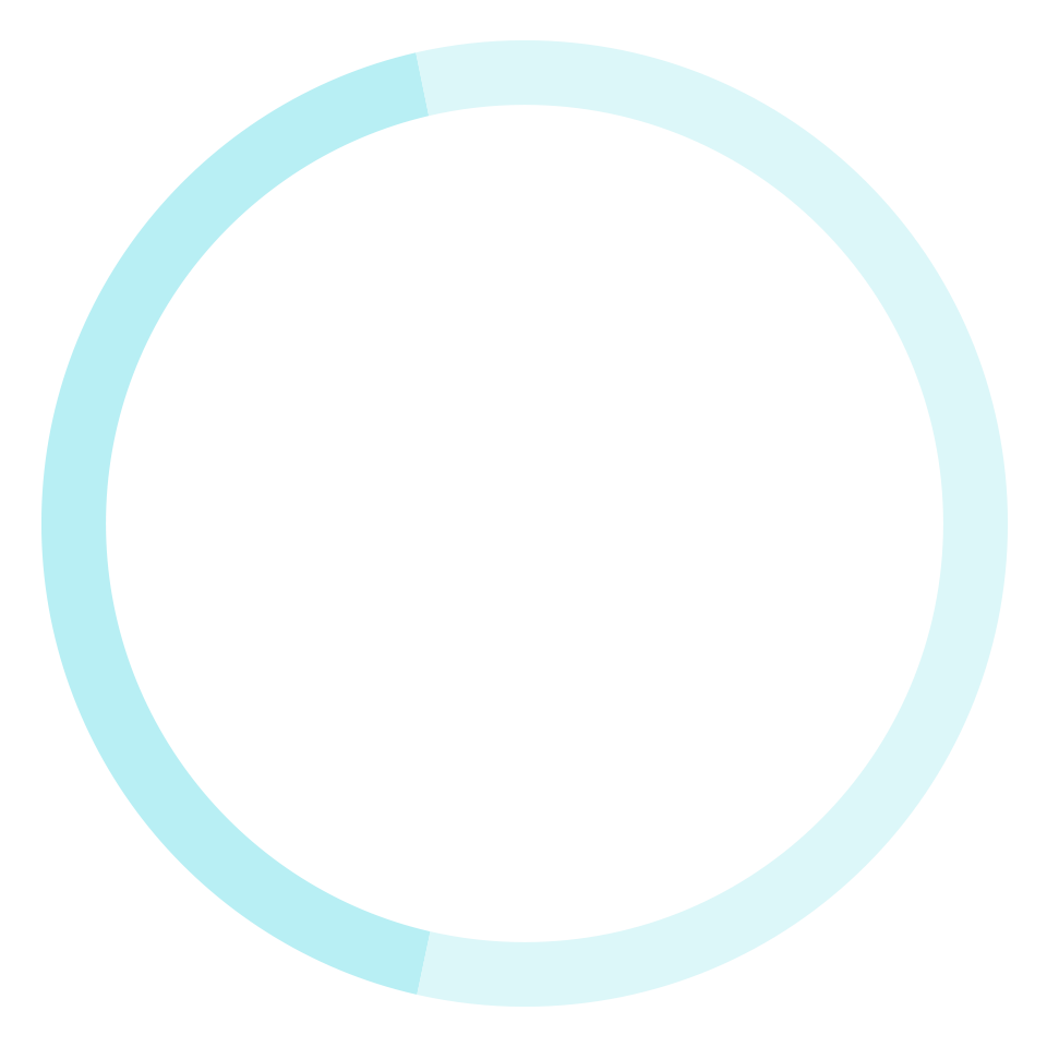 Supereduc